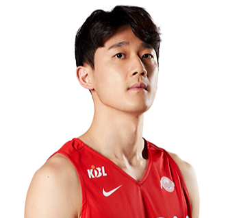 https://img.klskjc.cn/img/basketball/player/735b1e7056d733963952d4932d7f182a.png