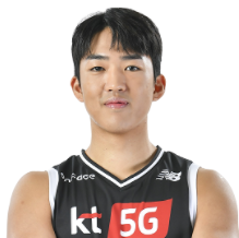 https://img.klskjc.cn/img/basketball/player/ba966cb2b9dc6e880b5ab9706f869753.png