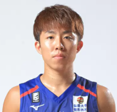 https://img.klskjc.cn/img/basketball/player/bc073d2c1e530808507f7389a3bacd2d.png